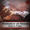 Hierarchy of Needs - Master Carries
